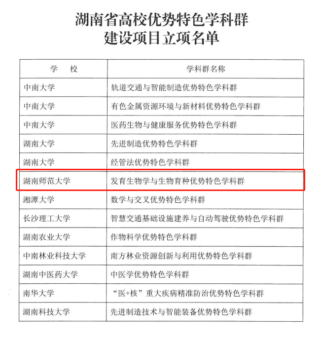 William威廉官网