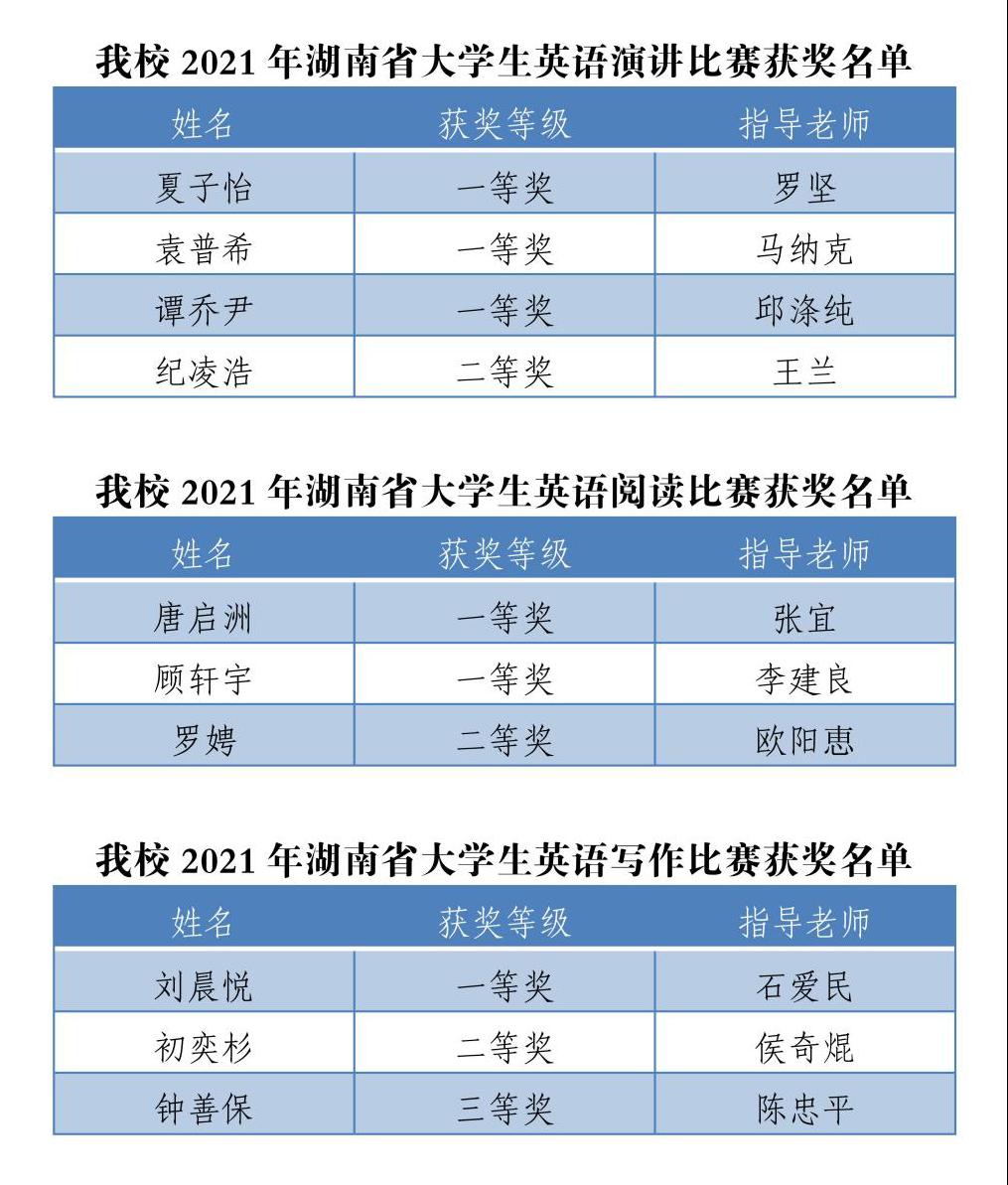 William威廉官网